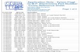 MPE-Cross-Reference-List - JWB Companyjwbcompany.net/MPE-Cross-Reference-List.pdf · Alternator, 24V, SPDT Alternator, 24V, Cross-Wired Alternator, 120V, SPDT Alternator, 120V, Cross-Wired