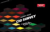 R R 16 H - Harvey Nash CIO_survey.pdf · 4 CDO job titles have simply evolved to br ing IT and Marketing functions closer together. The CDO role itself is not required but it is essential