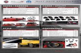 FIAT 500X Accessories v10 - Mopar Blog · 2019-05-15 · ACCESSORY PACKAGES Combine individual 500X Mopar Accessories into these popular packages! POPULAR PACKAGES All items for packages
