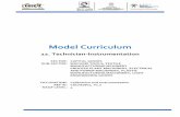 Model Curriculum - CGSCcgsc.in/pdf/Final Curriculum_Technician Instrumentation.pdf · 2019-07-16 · and hazards at workplace, use of PPE, and apply good housekeeping practices, etc.,