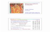 Pharmacophore Analyses - University of Wisconsin–Eau Claire Pharmacognosy 491...(Sadowski rules, ACS Boston, 2002) Tautomeric and protomeric forms (program AGENT, ETH Zurich; ChemoSoft
