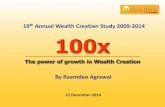 th19 Annual Wealth Creation Study 2009-2014 100x€¦ · No. of years post purchase 100x portfolio: Avg returns from year of purchase (%) (Price multiple in boxes) 5x 9x 24x 74x 100x