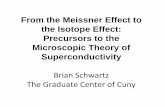 From the Meissner Effect to the Isotope Effect: Precursors ...apps3.aps.org/aps/meetings/march11/presentations/b3-2schwartz.pdfPrecursors to the Microscopic Theory of Superconductivity