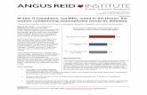 M-103: If Canadians, not MPs, voted in the House, the ...angusreid.org/wp-content/uploads/2017/03/2017.03.20-M103.pdffor debate in February following the mass shooting at a mosque