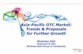 Asia-Pacific OTC Market: Trends & Proposals for Further Growthtsmia.or.th/Phuket2014/presentations/Day1/Day1... · OTC Definition: Inclusions •Registered medicines sold w/o prescription