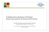 Collaborative Systems Thinking - SEAri at MITseari.mit.edu/documents/presentations/INCOSE08_Lamb_MIT.pdf– Theory building: A set of related concepts within a relational framework