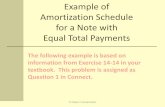 Example of Amortization Schedule for a Note with Equal ...ww2.nscc.edu/swanson_l/acct1020/presentations/note... · Example of Amortization Schedule for a Note with Equal Total Payments