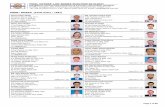 FINAL VOTERS' LIST BGMEA ELECTION 2019-2021 Bangladesh … · 2019-02-23 · FINAL VOTERS' LIST BGMEA ELECTION 2019-2021 Bangladesh Garment Manufacturers & Exporters Association (BGMEA)