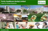 Fortis Healthcare (India) Limited · – CAP and NABL accredited Laboratories ... International 140 130 3 Grand Total 10,596 3,941 66 Maturity wise More than 5 years 866 600 4 3 to