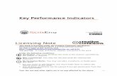 Key Performance Indicators - Poliedra · 2018-12-05 · Service KPI Quality KPI Efficiency KPI General framework 32 . General KPIs – examples 33 General KPIs Hotel reservation Lift