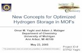 New Concepts for Optimized Hydrogen Storage in MOFs · 2005-05-23 · New Concepts for Optimized Hydrogen Storage in MOFs Project ID # STP52 Yaghi Omar M. Yaghi and Adam J. Matzger