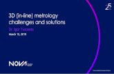 3D (in-line) metrology challenges and solutions...Integrated OCD metrology New metrology is required: FAB2LAB (In-line2R@D) trend In-line Metrology Tool Reference Metrology Tool Hybrid