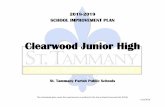 Clearwood Junior Highclearwoodjunior.stpsb.org/documents/sip.pdfClearwood Junior High 2018-2019 4 1/16/2019 The Whole School Math subgroup achievement gap decreased (2016) 24.1 to