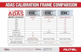 ADAS CALIBRATION FRAME COMPARISON MAXISYS ADAS/Images/MA600/… · ACC Limited AVM RCW BSD NVS POWERLIFT LDWTARGET2 Optional Additional Purchase Necessary Optional Additional Purchase