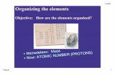 Menedeleev: Mass Now: ATOMIC NUMBER (PROTONS)...Nugent 2 11/2009 Mendeleev developed the first periodic table of the elements. An element's properties can be predicted from its location