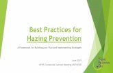 Best Practices for Hazing Prevention · 2019-10-25 · Understanding Harm of Hazing: Why Groups and Teams Haze Its important to understand WHY people haze, and to break down some