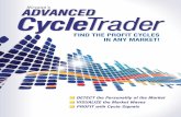 Nirvana’s ADVANCED CycleTrader · 2012-03-28 · Introducing Advanced CycleTrader (ACT) Advanced CycleTrader’s revolutionary approach to cycle analysis uses the power of modern