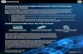 Intellectual Property Rights Blockchain Proof of Concept ...€¦ · Intellectual Property Rights Blockchain Proof of Concept: Overview & Results U.S. Customs and Border Protection