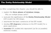 The Entity-Relationship Modeldb.in.tum.de/~grust/teaching/ss06/DBfA/db1-04.pdf · • The Entity-Relationship Model is often referred to as a semantic data model, because it more