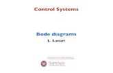 2019 Lec10 Bode diagrams - dis.uniroma1.itlanari/ControlSystems/CS... · • Bode’s plots for the different contributions. Lanari: CS - Bode diagrams 3 ... advantages • quantities