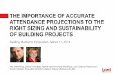 The Importance of Accurate Attendance Projections to the ...€¦ · THE IMPORTANCE OF ACCURATE ATTENDANCE PROJECTIONS TO THE RIGHT SIZING AND SUSTAINABILITY OF BUILDING PROJECTS