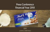 Press Conference Financial Year 2018...Launch of new product formats for sharing and snacking, e.g. Lindt “Hello Bites” or Caffarel’s new sub-brand “L’Artigianale ” Attractive