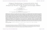 Digital Marketing Communication and Consumer Buying ... · Consumer Behavior is the psychology behind marketing the behavior of consumers in the marketing environment. Two major psychological