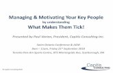Managing & Motivating Your Key People · INTRO AND FUN Kids learn to enjoy the game, be active, develop desire to progress TEACH THEM TO PLAY Kids learn basic core skills, rules of
