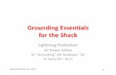 Grounding Tips for the Shack - SPARC · 2019-12-04 · Lightning Protection AC Power Safety RF “Grounding” (RF feedback - Tx) RF Noise (RFI - Rcvr) December 2014, Ed Erny –NZ1Q
