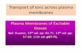 Transport of ions across plasma membranes - JU Medicine€¦ · Depolarization Repolarization Refractory period Contraction Membrane potential (mV) Rapid depolarization due to Na+
