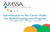 Introduction to the Career Paths for Skilled Immigrants ......Thompson Okanagan and Kootney ... requirements e.g. IELTS, CELBAN – staff have worked with NOC occupations for nearly