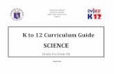 K to 12 Curriculum Guide - DEPED TAMBAYAN · 2017-05-22 · Republic of the Philippines Department of Education DepEd Complex, Meralco Avenue Pasig City August 2016 K to 12 Curriculum