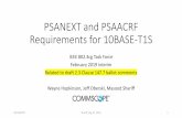 PSANEXT and PSAACRF Requirements for 10BASE-T1Sgrouper.ieee.org/groups/802/3/cg/public/Feb2019/shariff... · 2019-02-15 · 147.7.4 Power sum alien near-end crosstalk (PSANEXT) There