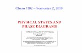 PHYSICAL STATES AND PHASE DIAGRAMS...Two Component Mixtures: Alloys Phase diagram typical for a mixture of two elements or compounds miscible in the liquid state but completely immiscible