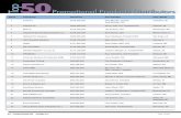 Promotional Products Distributors - NAPCO Medianetwork.napco.com/print-and-promo/wp-content/uploads/... · 2015-07-30 · 34 goPRINTaPRINTaNdPRomo.com ocNoTVEoBERmBER 2014 2014 PRINT+PRomo