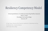 Resiliency Competency Model...Resiliency Competency Model Dr. Nan Travers, Director of the Center for Leadership in Credentialing Learning Dr. Michele Forte, Assistant Professor .
