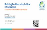 Building Resilience for Critical Infrastructure...Building Resilience for Critical Infrastructure A Focus on the Healthcare Sector BCP Asia Henry Ee, FBCI, CBCPenquiry@BCPASIA.com
