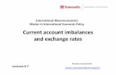 Current account imbalances and exchange ratesecon.sciences-po.fr/sites/default/files/file/cours6-7... · 2014-10-02 · Current account imbalances and exchange rates Lectures 6-7
