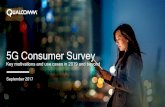 5G Consumer Survey - Qualcomm€¦ · 5G Consumer Survey Key motivations and use cases in 2019 and beyond September 2017. Methodology & Approach Smartphone owners Census representing
