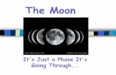 The Moon - Ms. Wolfe's Classroomsuperscienceteacher.weebly.com/uploads/2/2/6/1/22616622/... · 2019-10-01 · Why do we never see the DARK SIDE? Synchronous Rotation is the reason