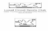 Losail Circuit Sports Club - Losail International Circuit...99 Manjunatha Kerekoppa FN2 189.5 3 QTCC Practice 96 Abdulla Al Khelaifi GT86 188.8 3 QTCC Practice 77 Omran Karama GT86
