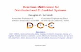 Real-time Middleware for Distributed and Embedded Systemsschmidt/PDF/lucent.pdf · 1999-11-09 · Real-time Middleware for Distributed and Embedded Systems Douglas C. Schmidt Associate