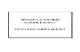 MERCED UNION HIGH SCHOOL DISTRICT ALL FUNDS BUDGETmuhsdbusinessservices.weebly.com/.../2012-2013_budget_book_fina… · The General Fund budgeted revenues for 2012‐13 are $76.5