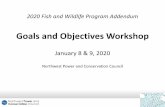 Goals and Objectives Workshop...Introductory session 1. Purpose of the overall effort and work sessions 2. Purpose of this work session 3. Perspective on current draft Part I structure,