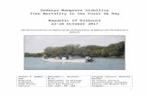  · Web viewThe Godorya mangroves, encompassing 240 hectares, appeared viable overall with two main concerns. Some areas show signs of dieback …