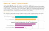 35 Work and welfare - British Social Attitudes Survey · 35 Work and welfare 1 Views of employers’ and the government’s responsibilities regarding wages This chapter explores