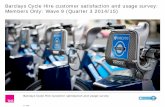 Barclays Cycle Hire customer satisfaction and usage survey · 2016-04-11 · 6 Customer experience: docking stations and bicycles 7 Communication with BCH 8 Attitudes and behaviours