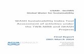 WASH Sustainability Index Tool Assessment of …...USAID - GLOWS Global Water for Sustainability WASH Sustainability Index Tool Assessment of activities under the TWB-MRB and iWASH
