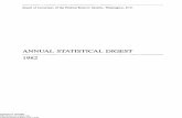 Annual Statistical Digest - FRASER · 2018-11-06 · Preface The ANNUAL STATISTICAL DIGEST is designed as a com-pact source of economic—and, especially, financial-data. The object