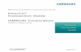 EtherCAT Connection Guide OMRON Corporation...2017/11/14  · This method is used for cyclic data exchange between the master unit and the slave units. PDO data (i.e., I/O data that